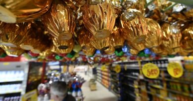 Novidade?! Páscoa 2026 tem alta de preços no RJ